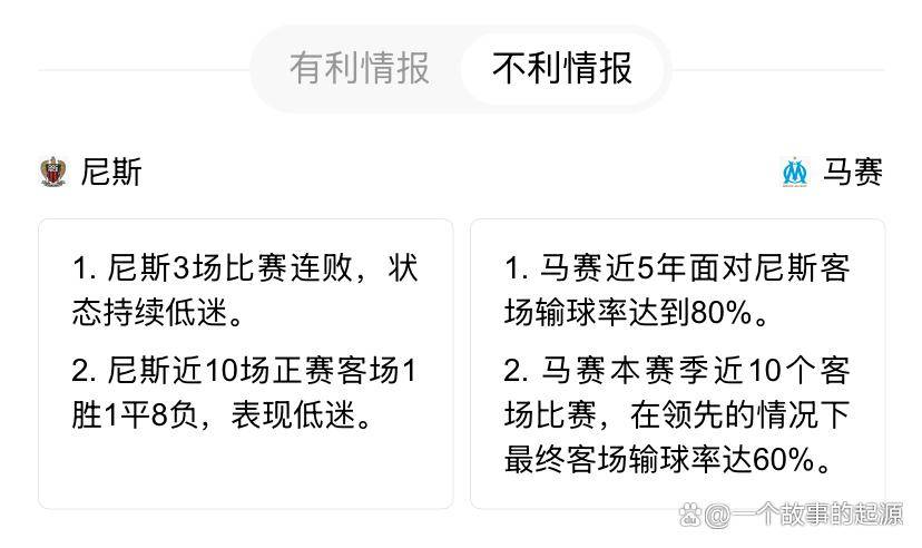 关于法甲国际比赛日再迎强敌；纽约尼克斯止住颓势；主帅态度：更衣室稳定；年轻球员得到机会的信息